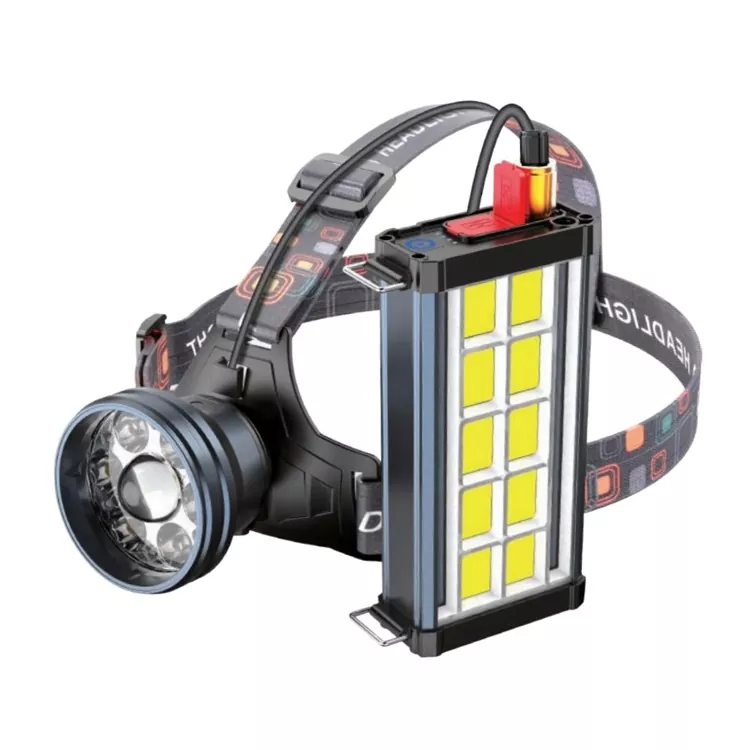 Super jasná odnímateľná LED čelovka